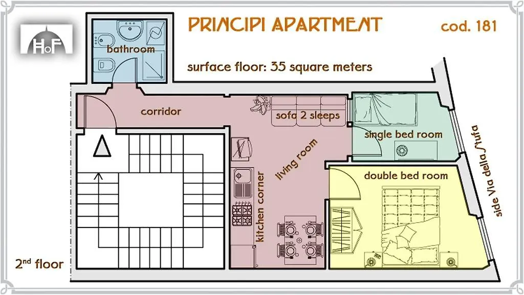 Principi Apartment Florence
